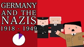 Ten Minute History - The Weimar Republic and Nazi Germany (Short Documentary)