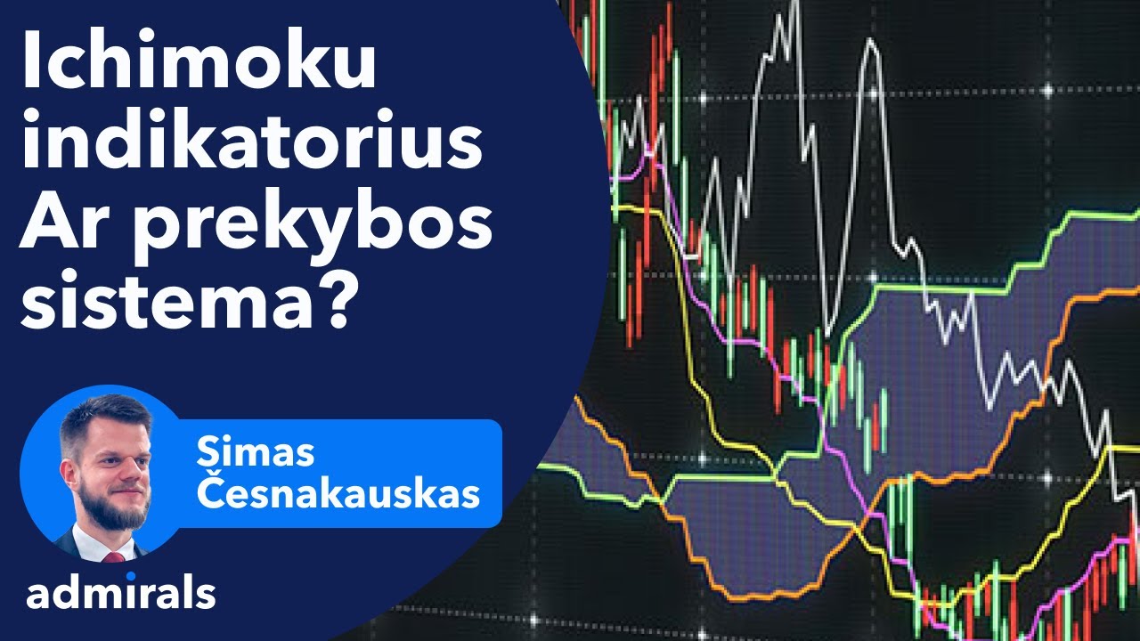 ichimoku debesis ethereum mus bitkoinų biržose