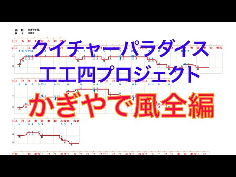 【かぎやで風テスト版工工四・歌唱ライン＆音源付】クイチャーパラダイス沖縄三線教室池袋本部2021年度会員募集12月10日受付開始　全25クラス　イチ押しは火・木・日オールフリークラス　各時間定員30名