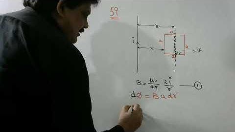 Obtain an expression for the mutual inductance between a long straight wire and a square loop of