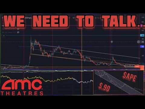 AMC.