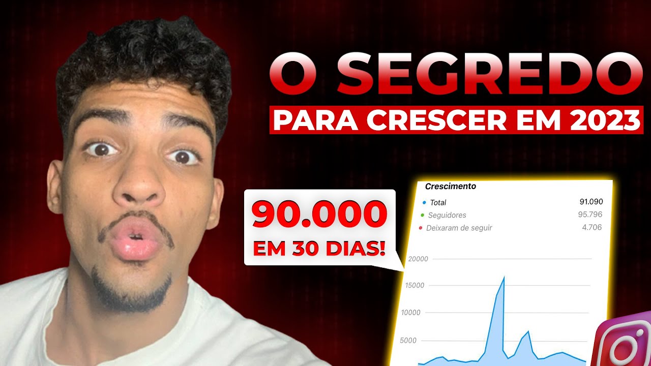 TOP 3 ESTRATÉGIAS PARA CRESCER NO INSTAGRAM EM 2023 - YouTube