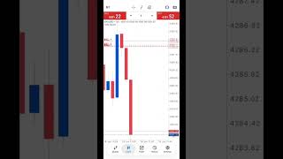 Round 1, We Wait For A Breakout And Enter!GOLD RUNNING 70+ PIPS✅Let's collect partial PROFITS