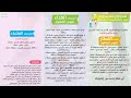 نظام اليوم السابع من التحدي الأول الجمعة 7 يناير 2022 أنظمة لو نفسك تخس نظام اليوم السابع من التحدي الأول الجمعة 7 يناير 2022 أنظمة لو نفسك تخس