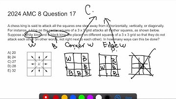 2024 AMC 8 problem 17 solutoin