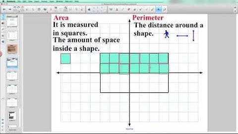 Area and Perimeter of Polygons On The Coordinate Plane