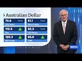 Commonwealth Bank shares fall in wake of annual results | Finance Report | ABC NEWS