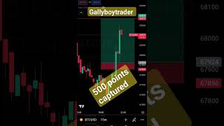 Crypto Learning Trading Simple Hai Gallyboytrader