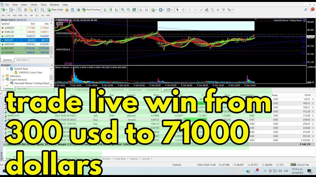 300 Usd Dollar To Sar 300 Usd Dollar To Sar