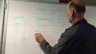 straub videoconf 20150403