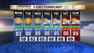 2News Works for You at 10p-SU