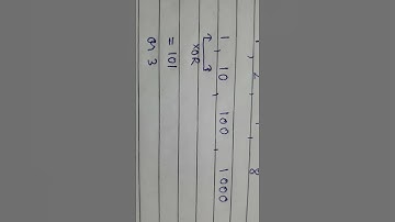 Codeforces round 731 | Co growing sequence | Hint