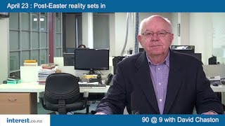 90 seconds @ 9am : Post Easter reality sets in
