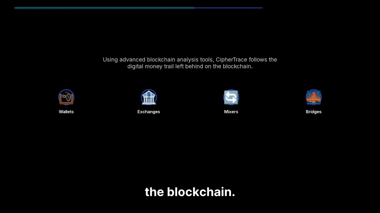 Btopchains Review - Btopchains.com Scam Or Legit?