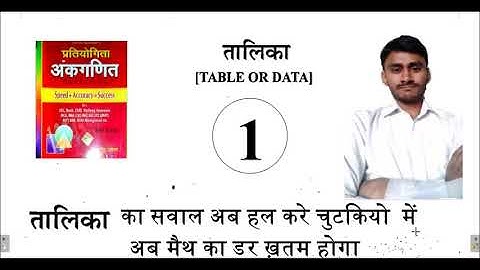 Data or Table-1 best solution of sagir ahmad for NTPC/SSC