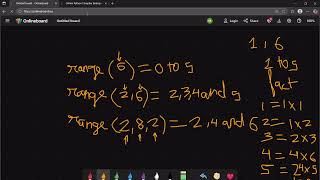 Python program to find Factorial of a number
