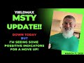 Is YieldMax MSTY going back down??