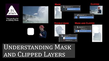 Understanding Mask and Clipped Layers
