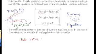 Unit 23-3 The Lagrange Multiplier Method