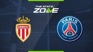 Résumé Ligue 1 Conforamamonaco Vs Psg