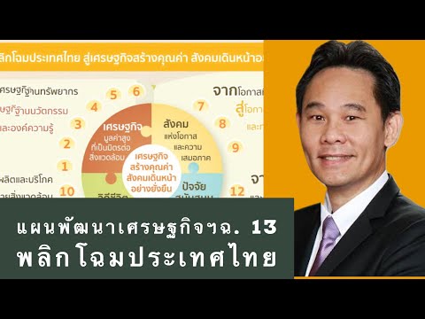 แผนพัฒนาเศรษฐกิจและสังคมแห่งชาติฉบับที่ 13 พลิกโฉมอนาคตไทย