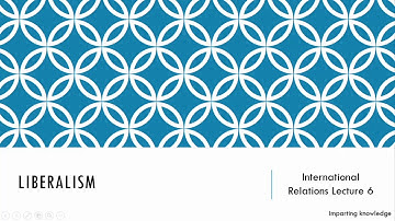 IR CSS Lecture 6 | Liberalism | IR Theories | International Relations Lecture in Urdu | CSS | IAS