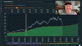 Tractor Supply Stock Is Down -50%. Is It A Buy? $TSCO
