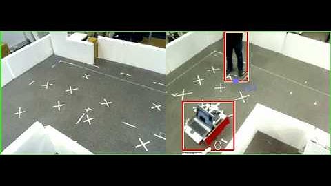 External Cameras & A Mobile Robot: A Collaborative Surveillance System