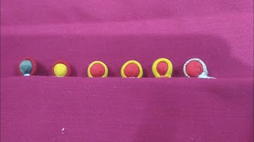 How to make Potli button (easy method)||पोटली बटन बनाने का आसान तरीका