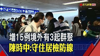 台再增15例境外移入!嫌隔離如監獄英情侶致歉了 外籍移工新令防破口│非凡財經新聞│20200327