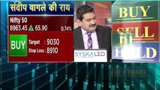 MARKET COUNTDOWN 7 MARCH  2017