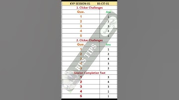 KYP SESSION-01 BS-CIT SESSION-01 Clicker Challenges  and Session Completion Test Answer | #shorts