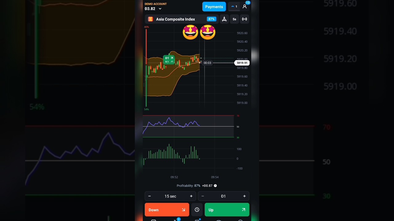 🔴 Olymp trade 💯 