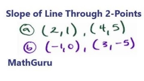 Slope of a Line Given Two Points | Gradient | Example 1