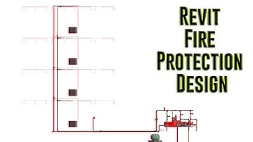 Revit MEP - Fire Fighting Tutorials | Revit Fire Protection Design | Revit MEP | #firefighting