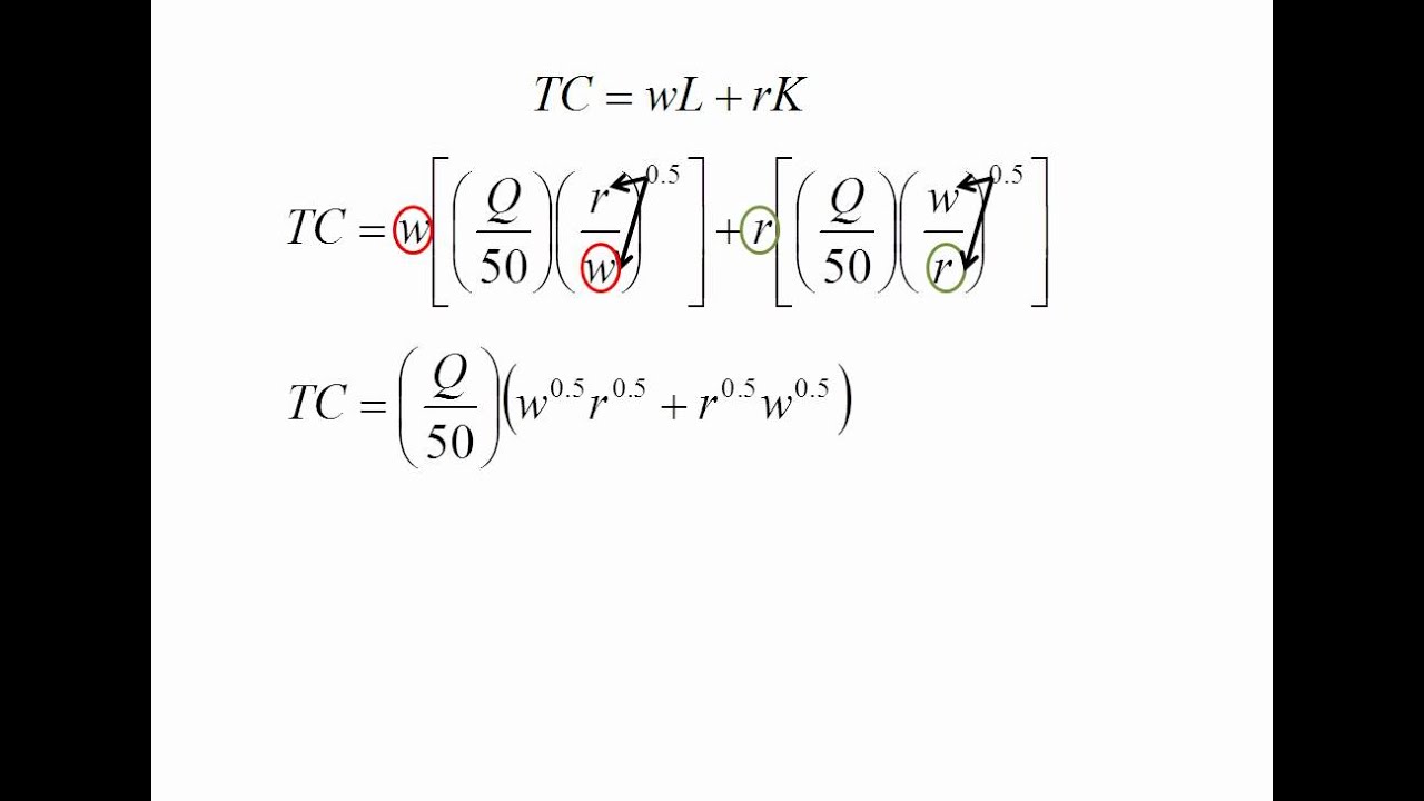 Econ - Long Run Total Cost from a Production Function (LBD 