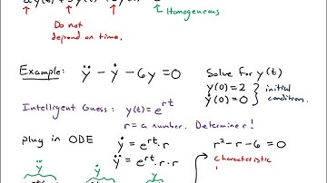 Lecture - 2nd Order Linear ODEs with Constant Coefs (Part 1/3)