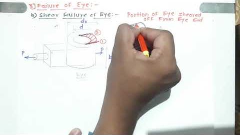 2.13 Shear Failure of Eye in Knuckle joint_Stress Equations for Knuckle joint Part 5