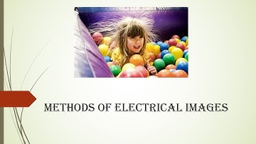 Method of Electrical Images #physics