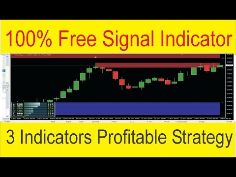 Forex Signals Indicator Free Best Forex Trading Profitable Strategy 2018 In Urdu By Tani Forex - 