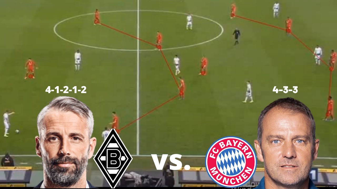 Bayern Munich's 4-3-3 at Gladbach | Marco Rose vs Hansi Flick | Tactical Analysis