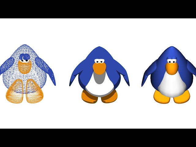 Creating the Penguin Avatar: A Fascinating Journey — Eightify