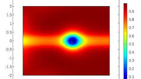 Abrikosov vortex excited by SFQ pulse
