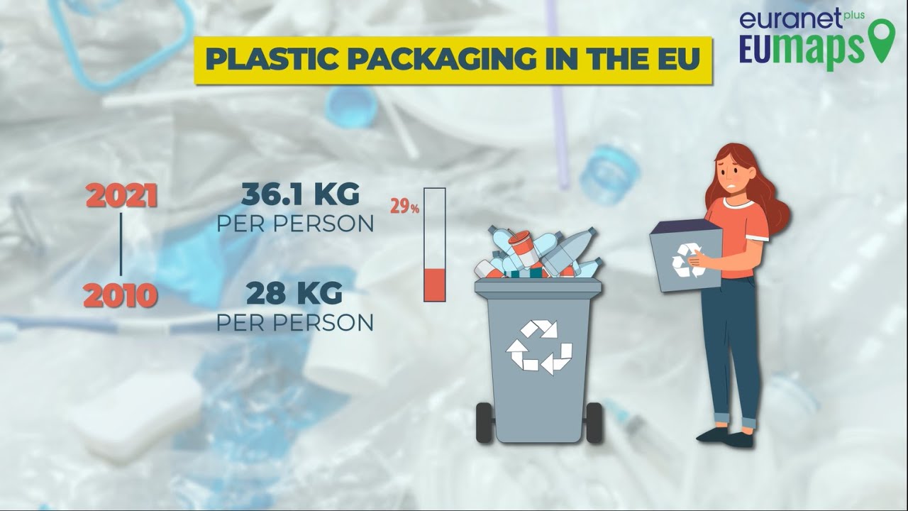 Plastic packaging in the EU