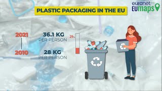 Plastic packaging in the EU