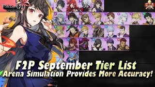 [Tower of God: New World] - F2P September Tier List! Yeon added & Arena simulation testing helps!