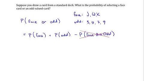 Probability: Addition Rule, disjoint events: Draw a card from a standard deck