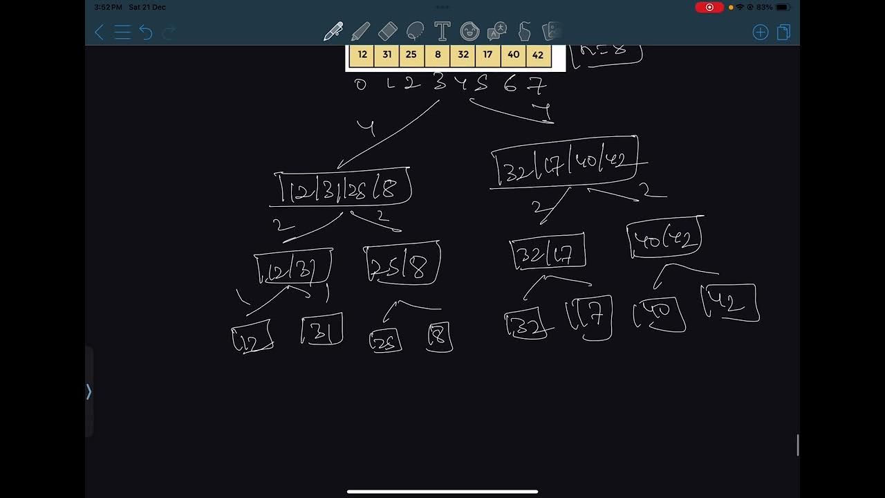 Merge sort algorithm and example | DAA | JNTUH R22 - YouTube