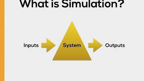 MFG 515 | Introduction to Simulation Principles