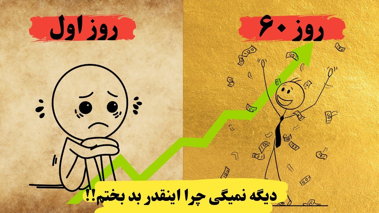 روش واقعی چند برابر کردن درآمد در ۶۰ روز